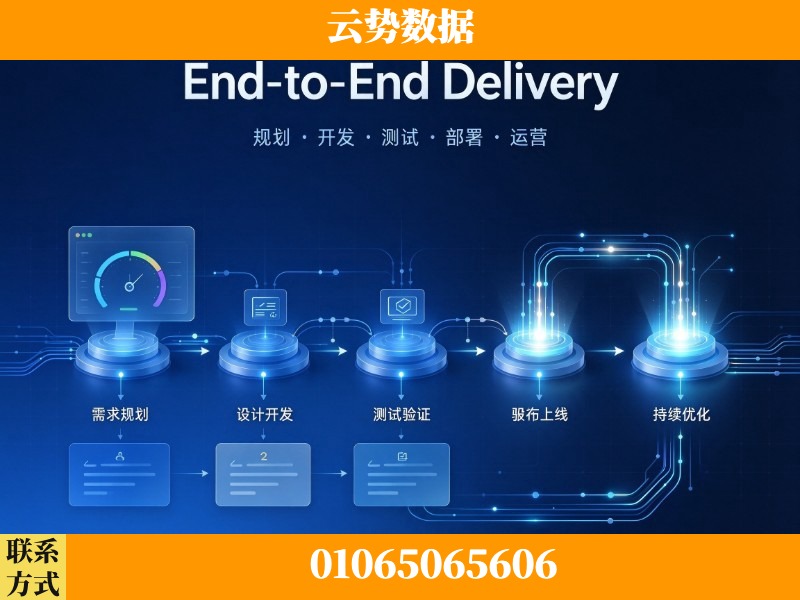 深圳-End-to-End Delivery